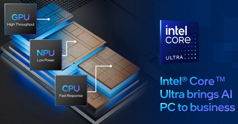 Intel Launches New vPro Platform for Business Focused AI-Powered PCs at MWC 2024