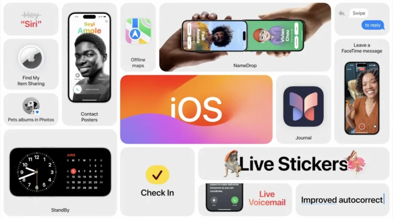 iOS 18: What to Expect from Apple's Upcoming Operating System Update