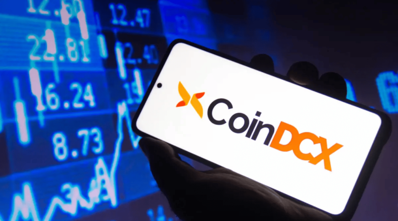CoinDCX